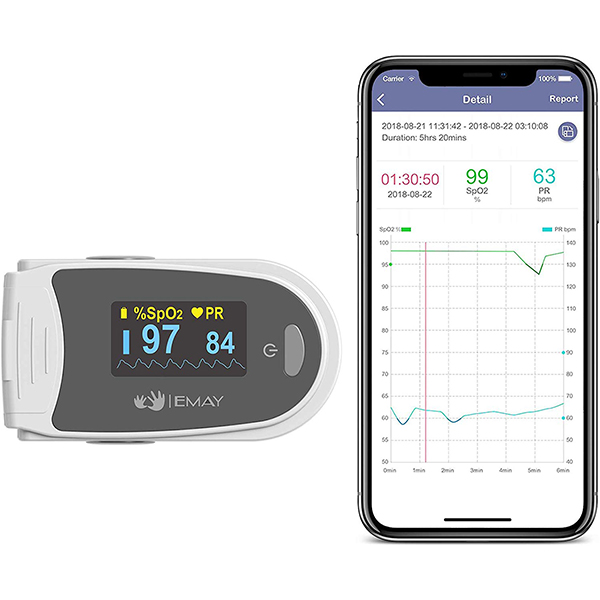 pulse ox – Dr. Armaghan Azad